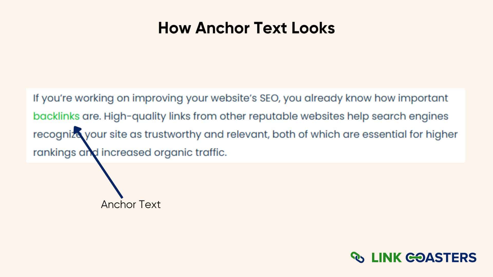 How Anchor Text Looks