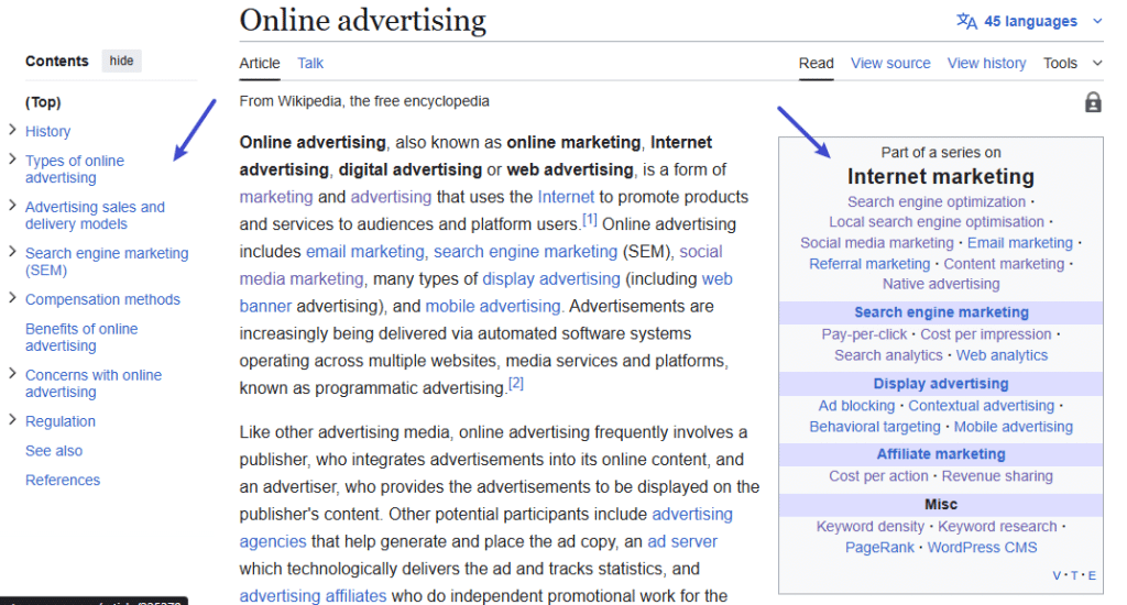 Wikipedia Content structure