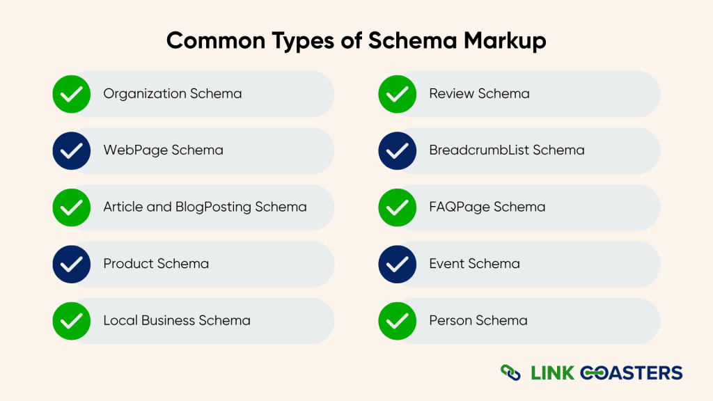 Common Types of Schema Markup