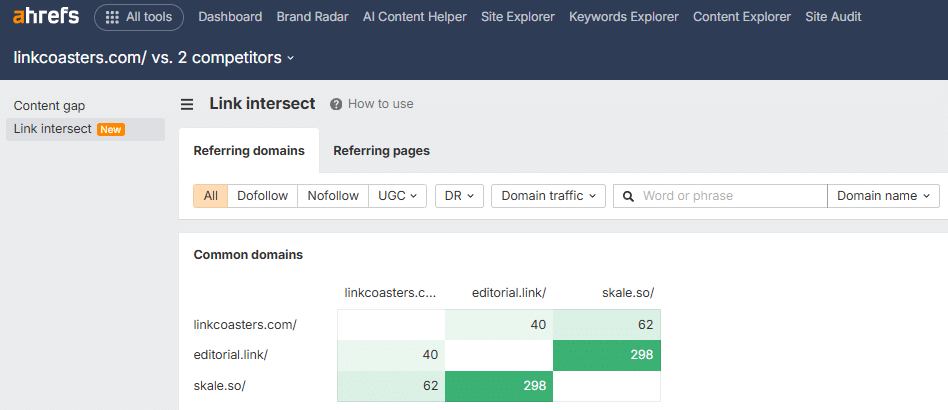 Link Intersect Ahref