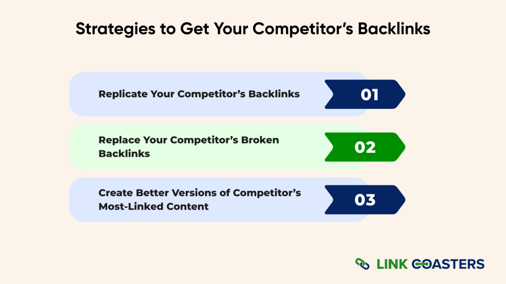 Strategies to Get Your Competitor's Backlinks